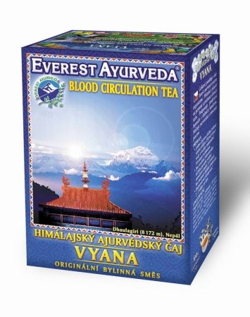 VYANA - Krevní oběh a prokrvení tkání